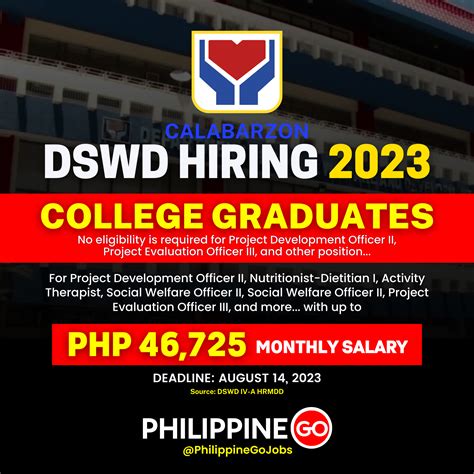 69 vacancies available at DSWD CALABARZON, Apply Now.